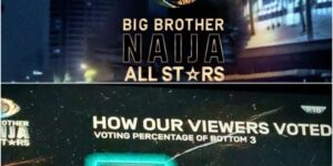Read more about the article Bbnaija All Stars: Tweep leaks alleged bottom 4 housemates for tonight’s eviction