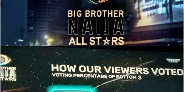 You are currently viewing Bbnaija All Stars: Tweep leaks alleged bottom 4 housemates for tonight’s eviction